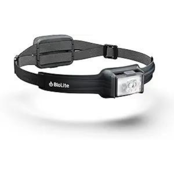 Top 100 Camping Headlamps